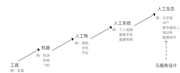 1-22111511060Y25